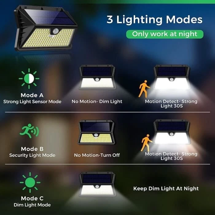 4Pcs Solar Garden Lamp 185 LED Outdoor Solar Wall Light Terrace Garage