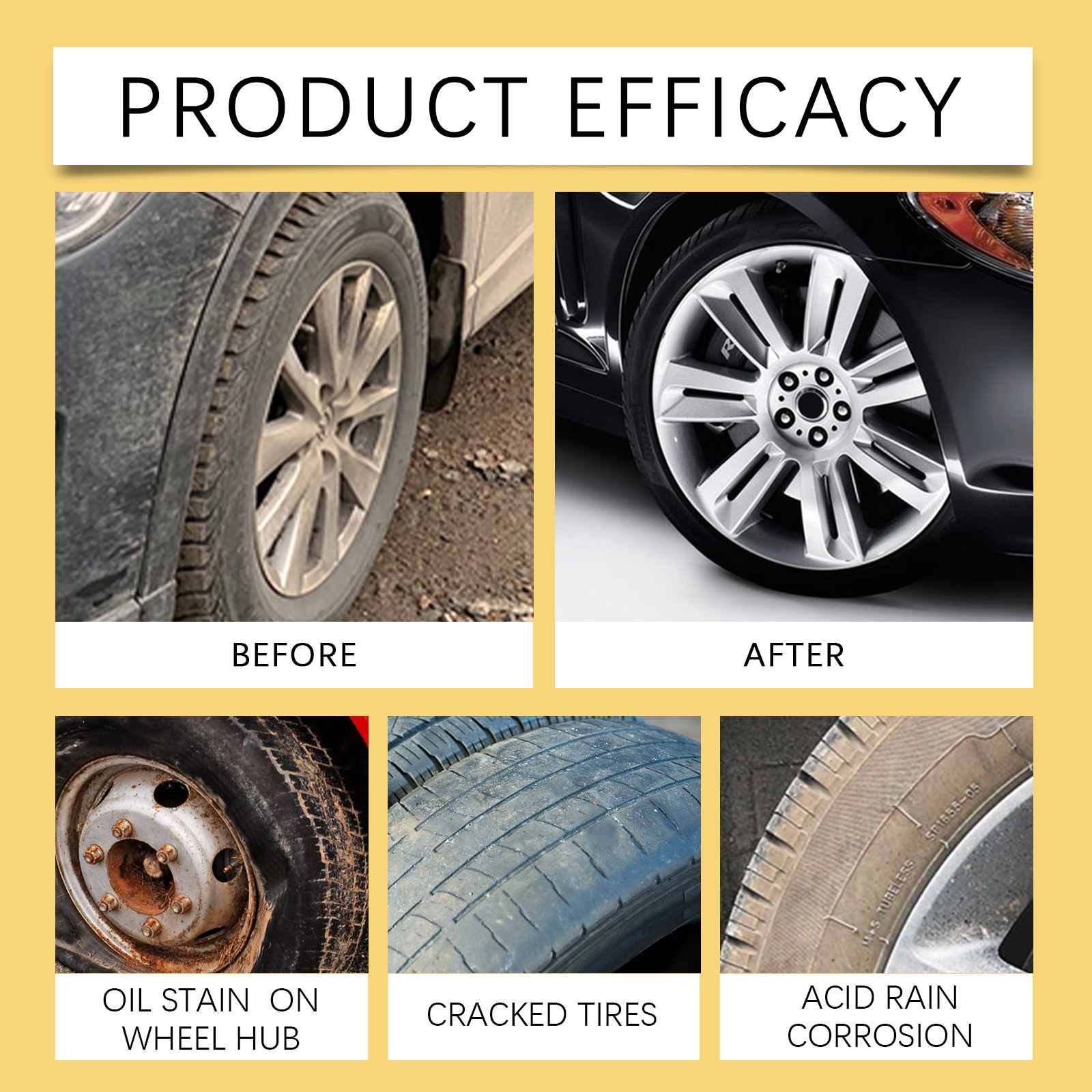 Tyre Restoration Cream For Cleaning Rust Removal Polishing And Waterproof Dirt Protection Car Wheel Renovator