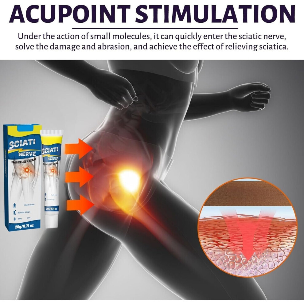 2Pcs Sciatica Nerve Pain Relief Cream,Heat SciATIC Nerve Pain Relief Cream,Sciatica Pain Relief Cream,Sciatica Pain Relief Products