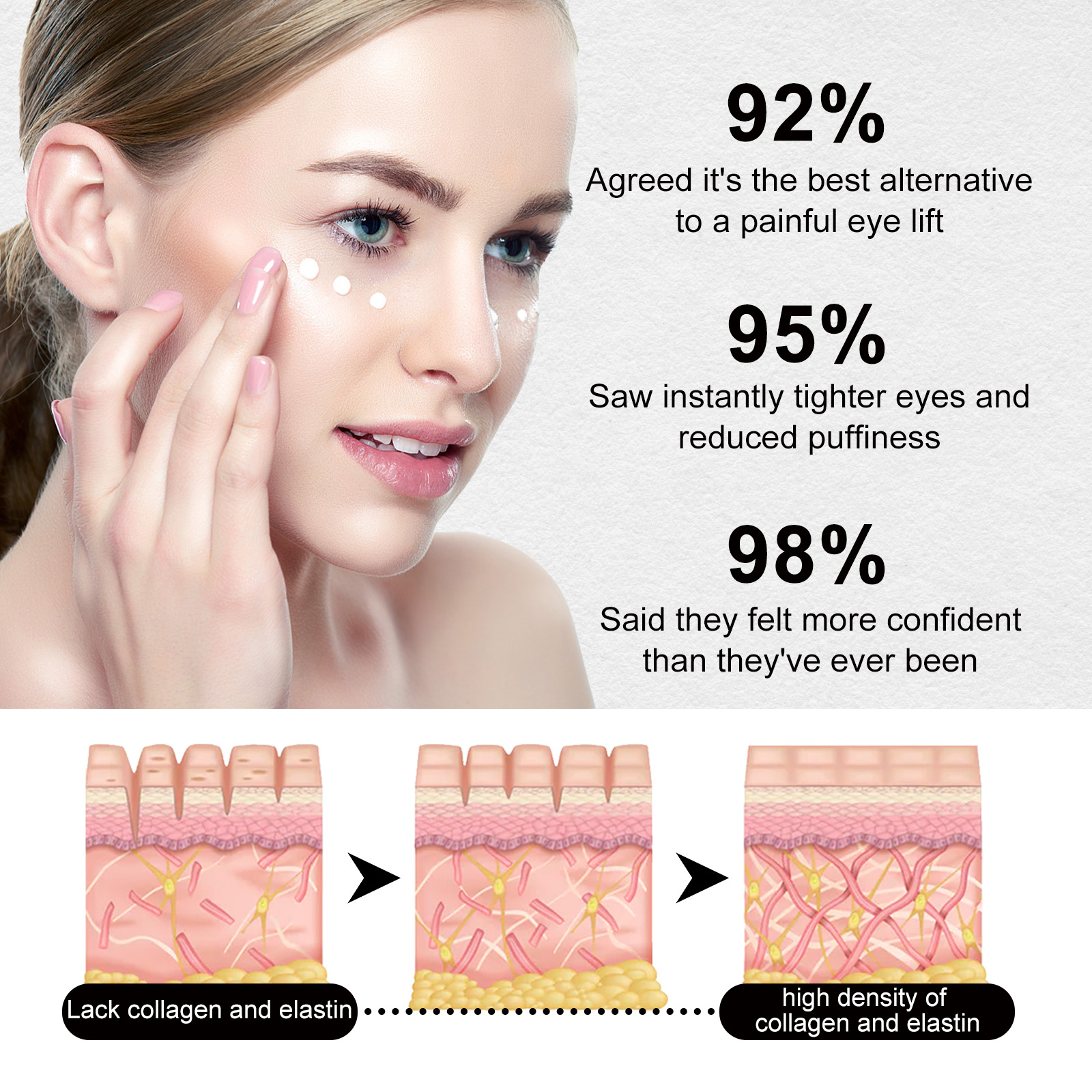 Eye Firming Cream Anti Aging Moisturizing For Dark Circles Puffiness Fine Lines Under Eye Care Daily Treatment