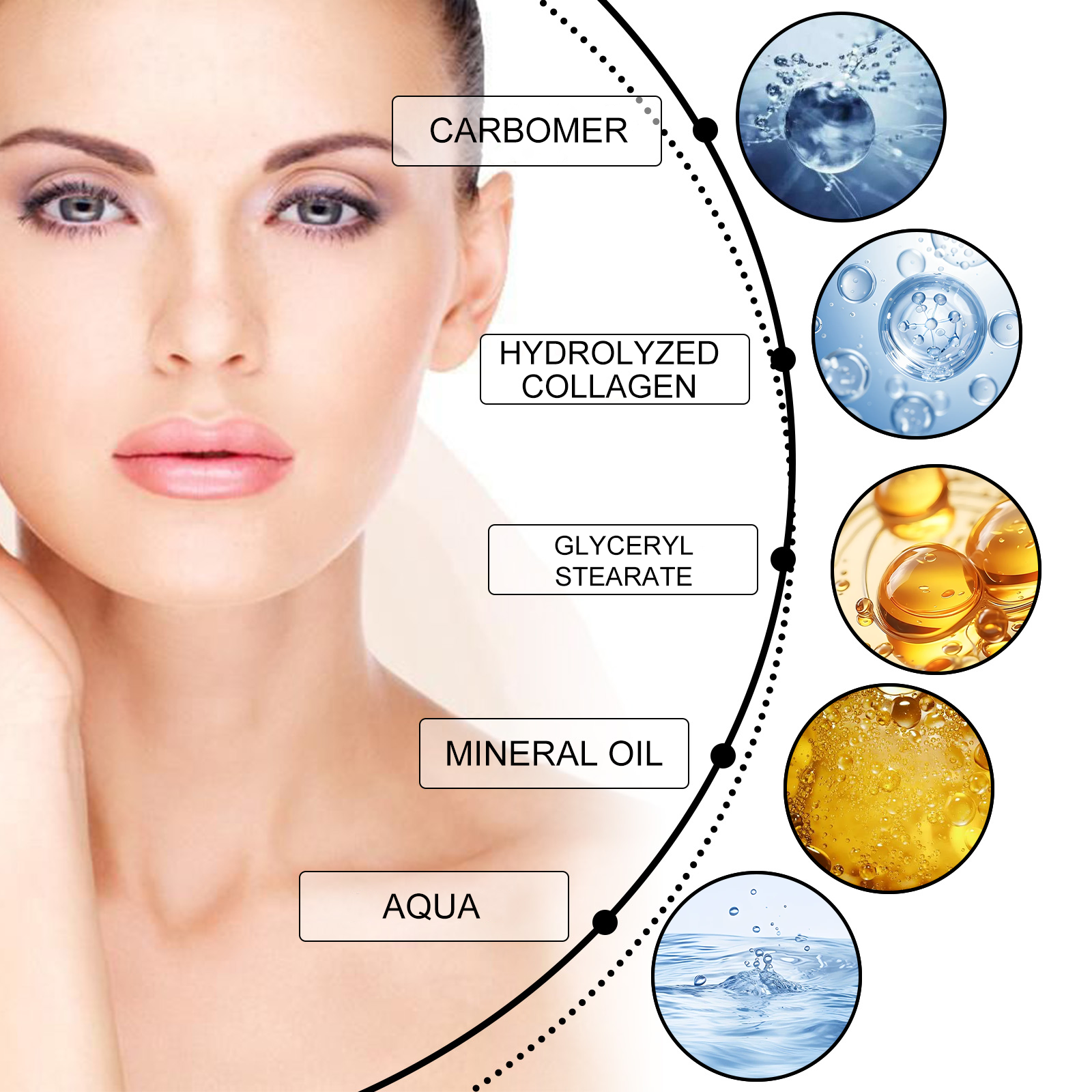 Eye Firming Cream Anti Aging Moisturizing For Dark Circles Puffiness Fine Lines Under Eye Care Daily Treatment