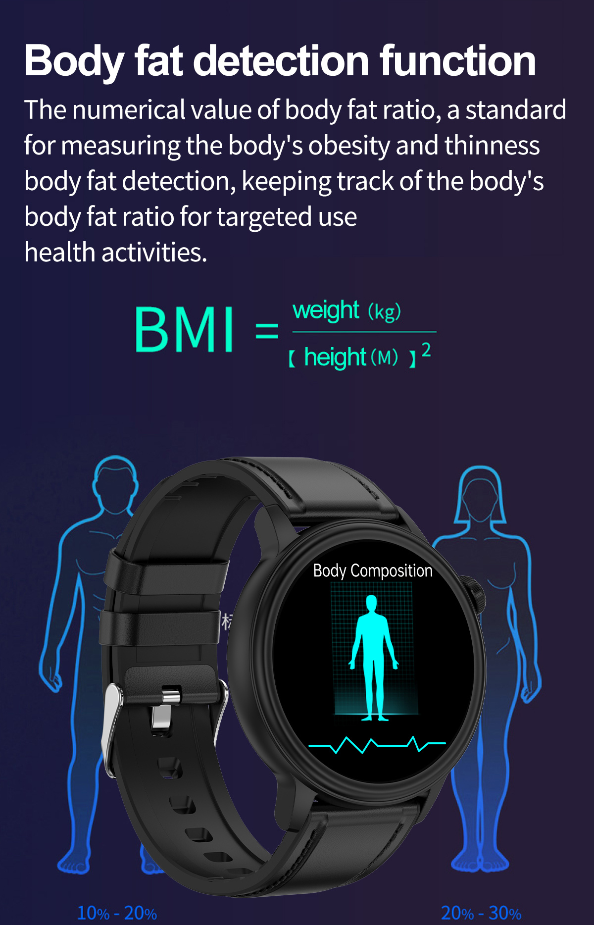 (Black) Women Smart Watch Blood Sugar Health ECG Blood Pressure Blood Lipid Blood Oxygen Monitoring Bluetooth Call Watch