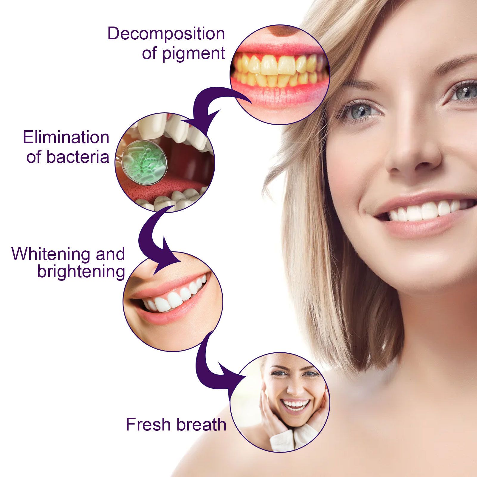 V34 Purple Teeth Whitening Pen Oral Care Stain Removal Brightening For Daily Use