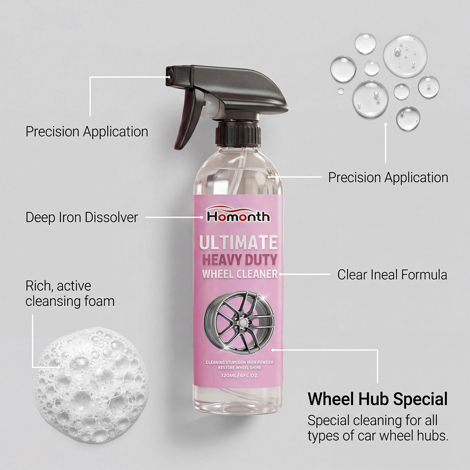 Wheel Cleaner Spray For Car Rims Brake Dust And Iron Stain Removal