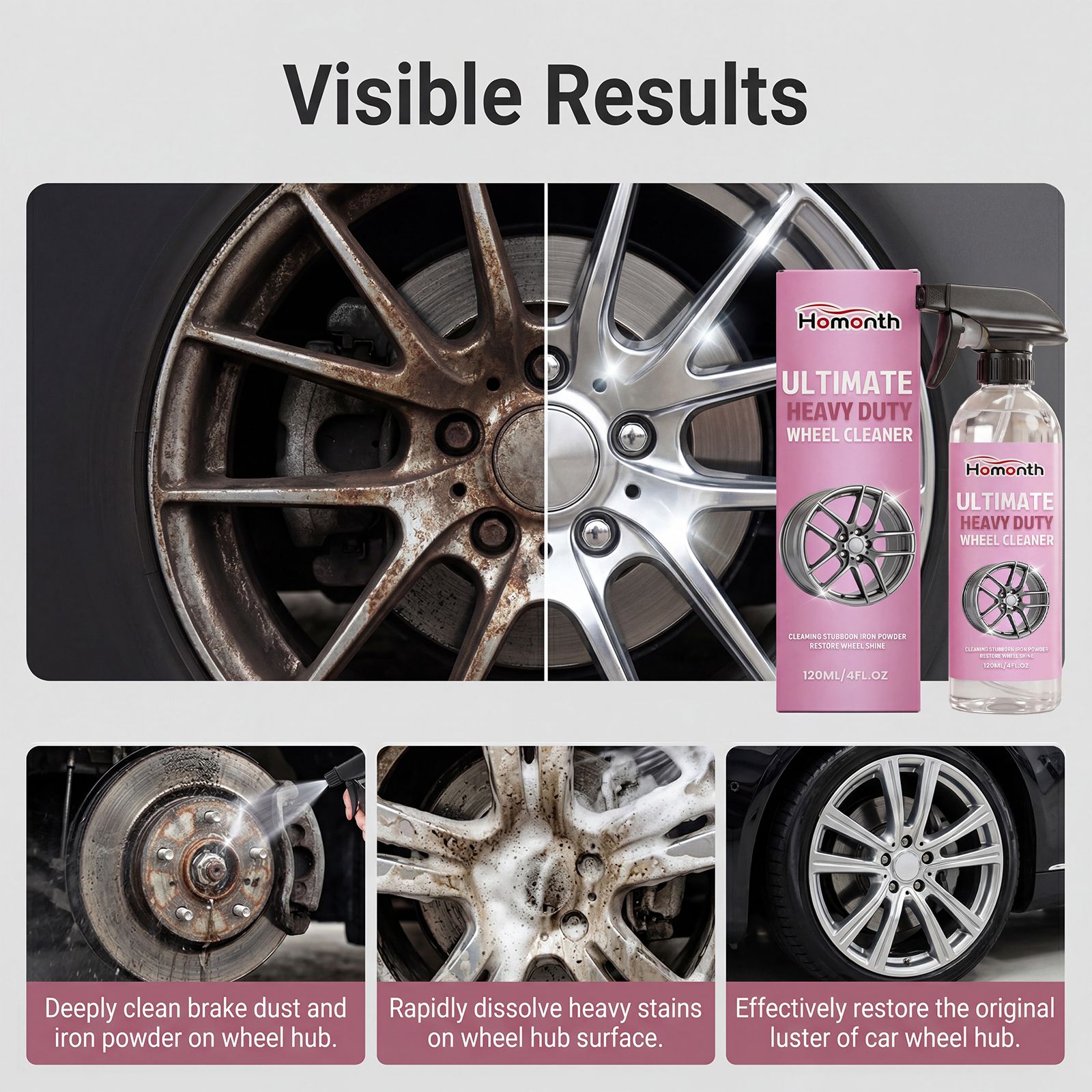 Wheel Cleaner Spray For Car Rims Brake Dust And Iron Stain Removal