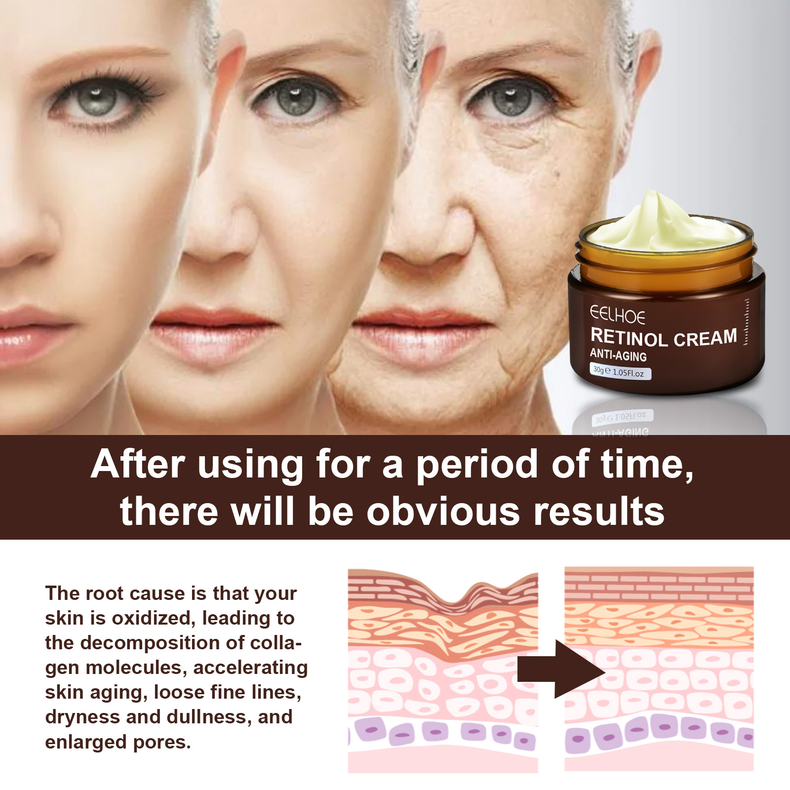 Retinol Anti-aging Cream Night Cream Remove Wrinkle Firming Lift Brighten Skin Colour Fade Fine Lines Moisturizing Skin Care