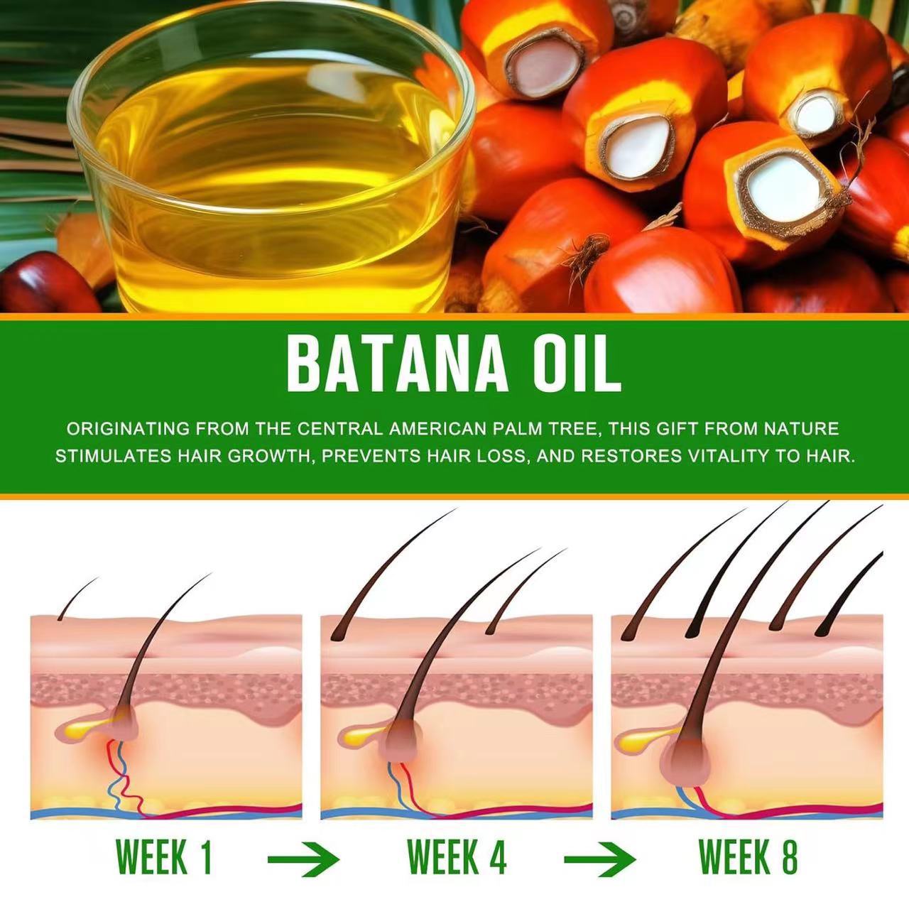 Batana Oil Advanced Essential Oil for Hair Growth Skin Care Stimulates Hair Growth Moisturizes Hair Scalp Strengthens Hair Care Nourishing Scalp 60ml