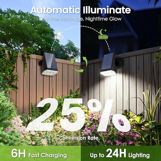 (White) Solar Spot Lights Outdoor Garden 63 LED Solar Powered SpotLights 3 Modes IP65 Waterproof Garden UpLighters for Yard Pathway Patio Driveway 