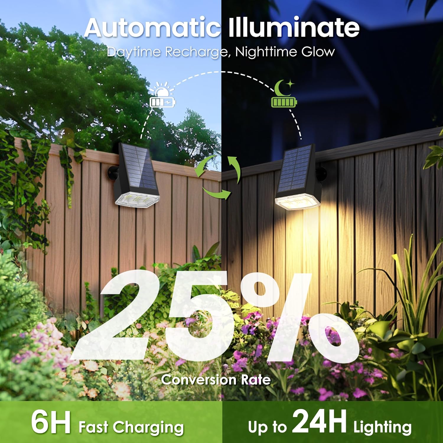 (White) Solar Spot Lights Outdoor Garden 63 LED Solar Powered SpotLights 3 Modes IP65 Waterproof Garden UpLighters for Yard Pathway Patio Driveway 