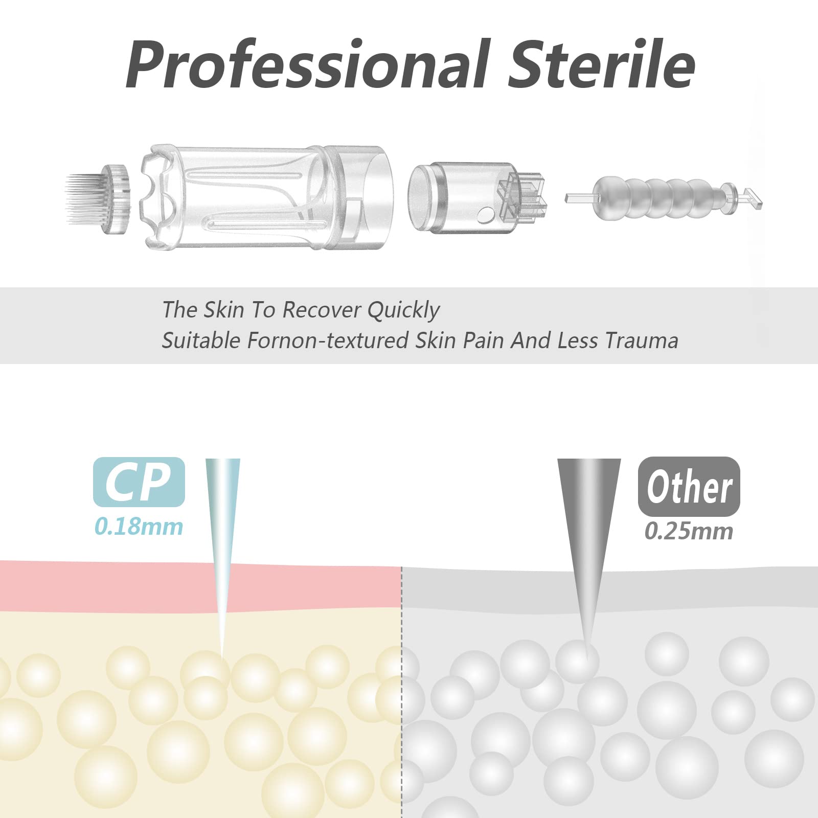 (12 Pins) Dr.Pen A10 Microneedling Needles Dermapen Needles Disposable Replacement Cartridge Needles for Skin Care 10 Pcs Pack