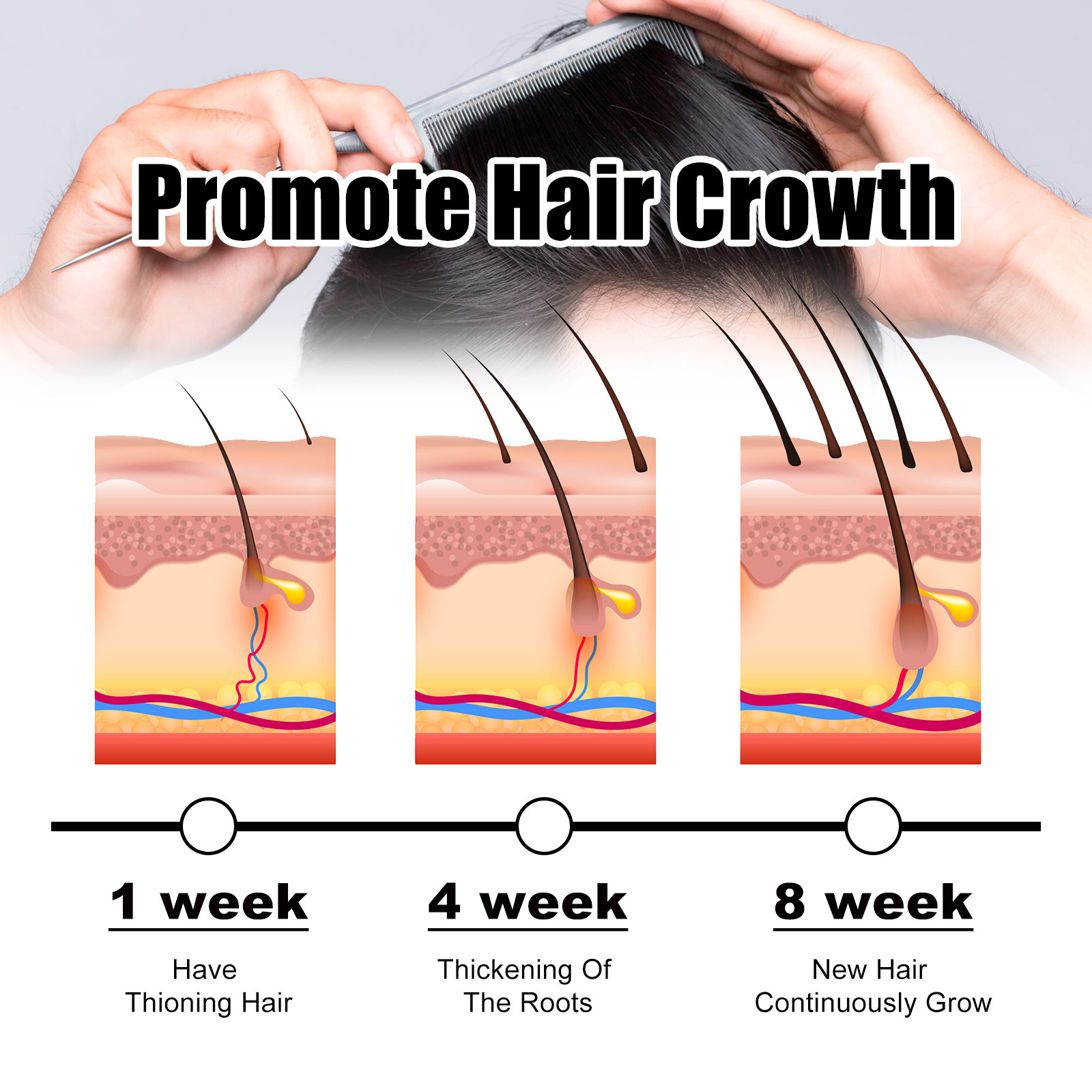 Rice Water HGrow Hair Essence Hair Serums Hair Care Longer Stronger Healthier Fuller Thicker Hair For Women 30ml