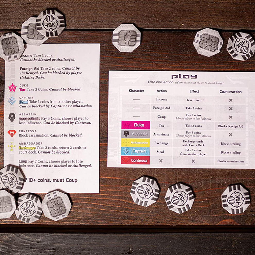 Indie Boards and Cards Coup The Dystopian Universe Card Game Family Party Entertainment