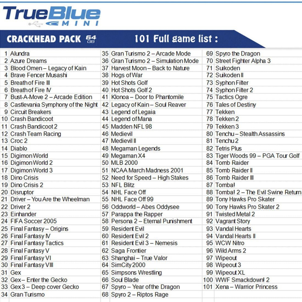 True Blue Mini - Crackhead Pack ( 64 GB ) 101 of the best PS1 games included