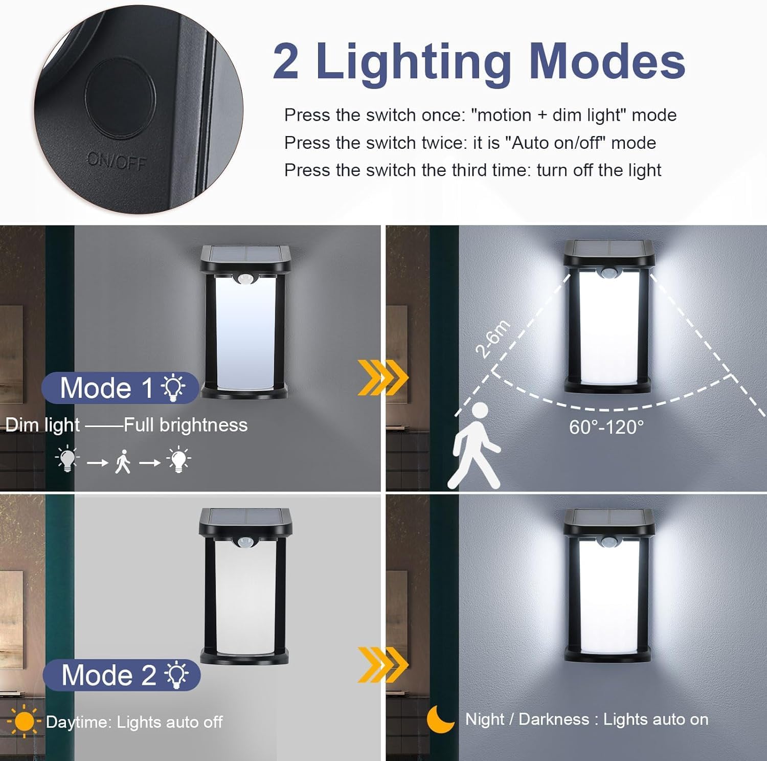 Solar Wall Light, Solar Security Lights Outdoor Garden Wall Waterproof Steel Fence Light Wireless Solar Wall Lights Outdoor Garden Easy Fit Patio Terrace Frontd