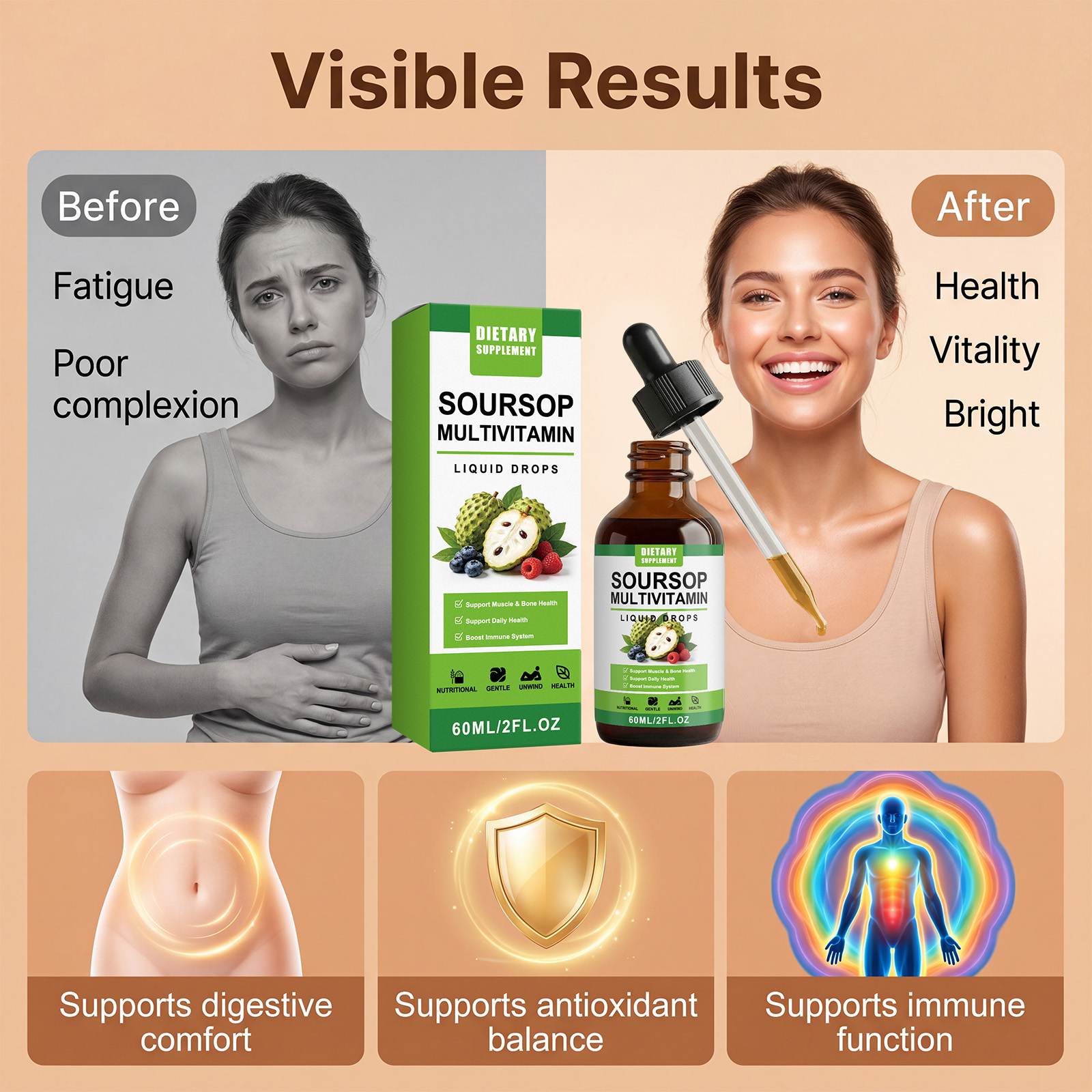 Soursop Nutrient Drops Gentle Formula Daily Protect Gut Comfort Body Nutrition Supplement Oral Liquid Health Care Item