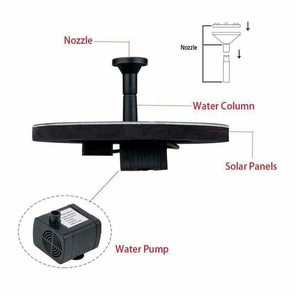 Solar Powered Water Feature | Garden Water Fountain