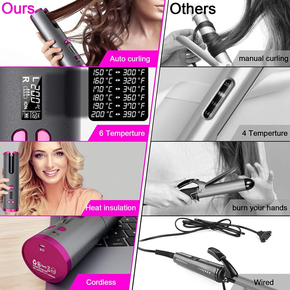 Fezax Cordless Auto Hair Curler, Automatic Curling Iron with LCD Display Adjustable Temp