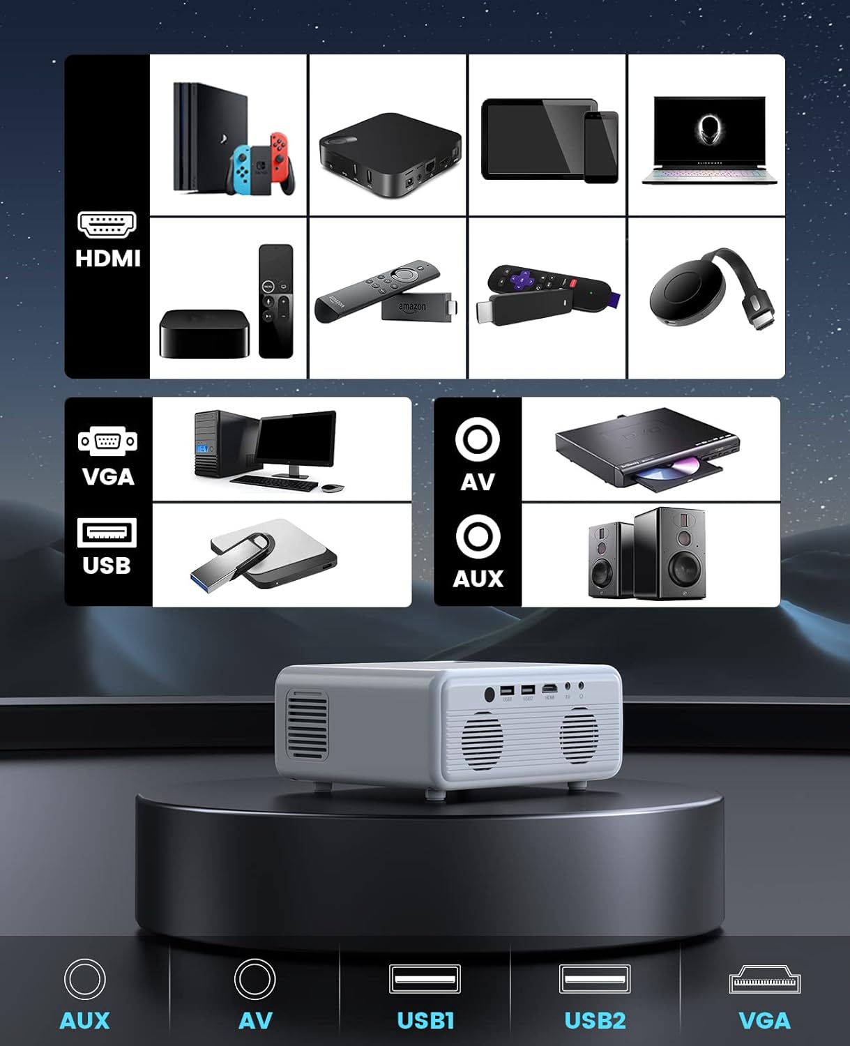 Mini Projector WiFi Projector with Projector 1080P Full HD 14000 Lux Portable Video 4K Projector Compatible with iphone TV Stick PS5 HDMI USB Multimedia Home Movie Theater Projector
