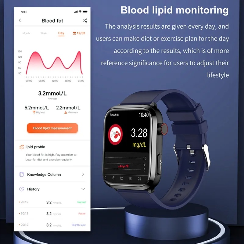 Medical Grade Smart Watch Blood Sugar Blood Lipid Uric Acid ECG Bracelet