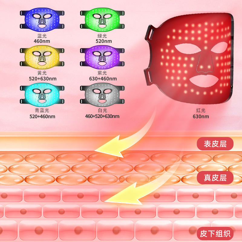 Rechargeable 7 Colors Silicone Facial Beauty Mask Advanced LED Face Mask Skin Care Device for Face Lifting Whitening Glowing Skin Home and Salon Use