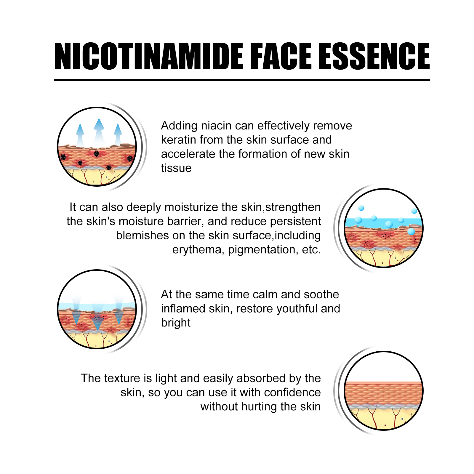 Niacinamide Face Serum Gentle Moisturizing Pore Care Brightening For Daily Skincare 50ml