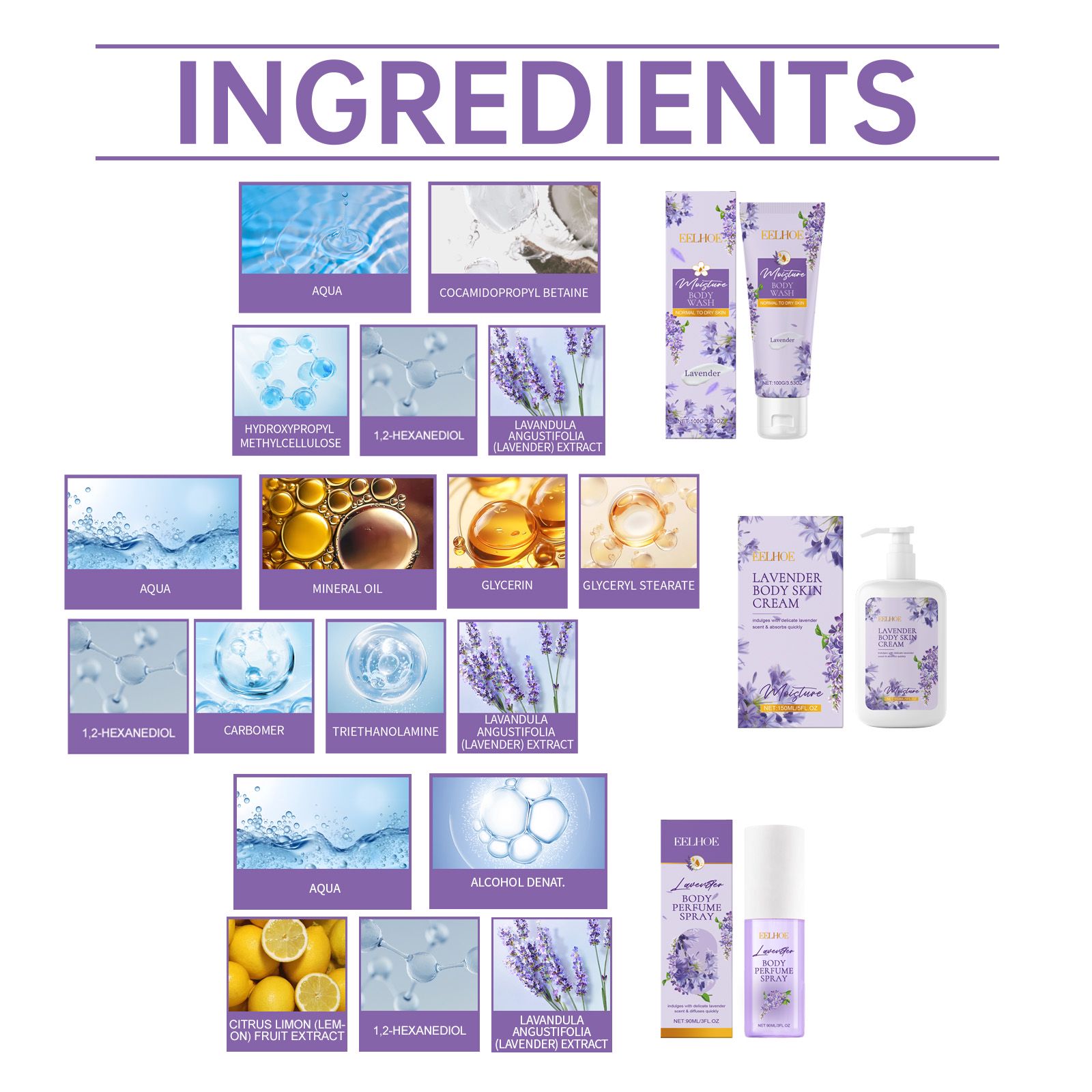 Lavender Body Care Gift Set With Body Wash Lotion And Perfume Spray For Daily Hydration
