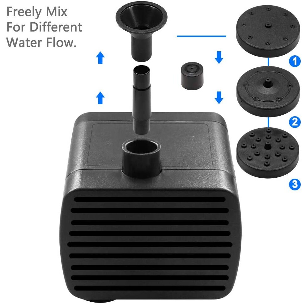 Solar Powered Fountain Pump, Solar Fountain for Birdbath 1.4W