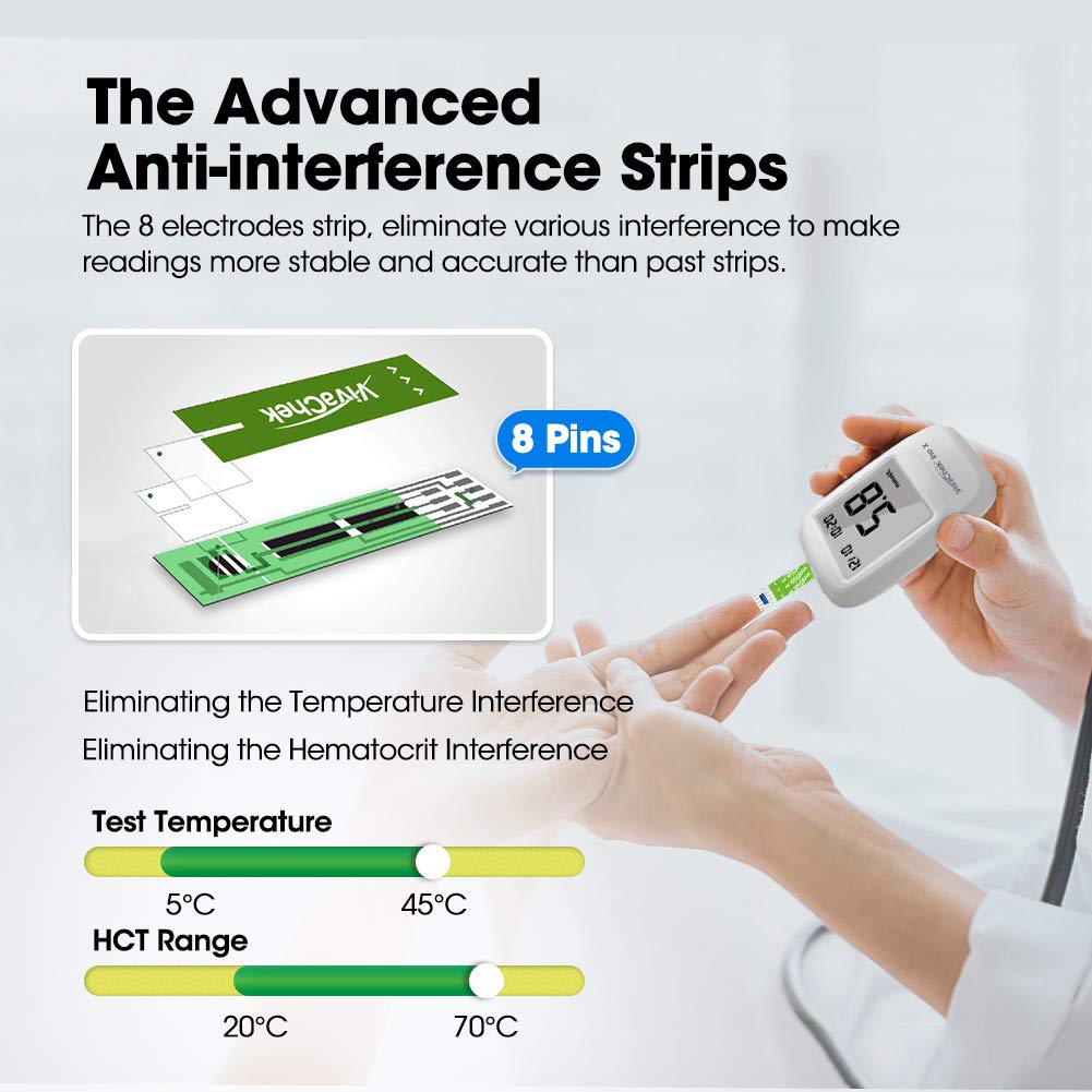 VivaChek Diabete Test Strips x 50 Diabete Lancets x 50 No Coding Blood Glucose Test Strips Blood Suger Test Strips for for UK Diabetics VivaChek Ino