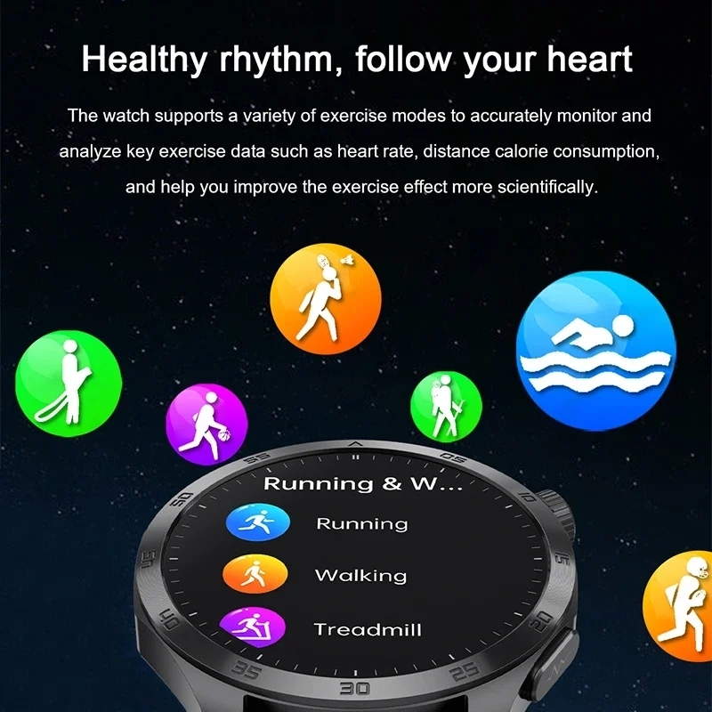 Medical Grade Smart Watch Blood Sugar Blood Lipid Uric Acid Health Smartwatch