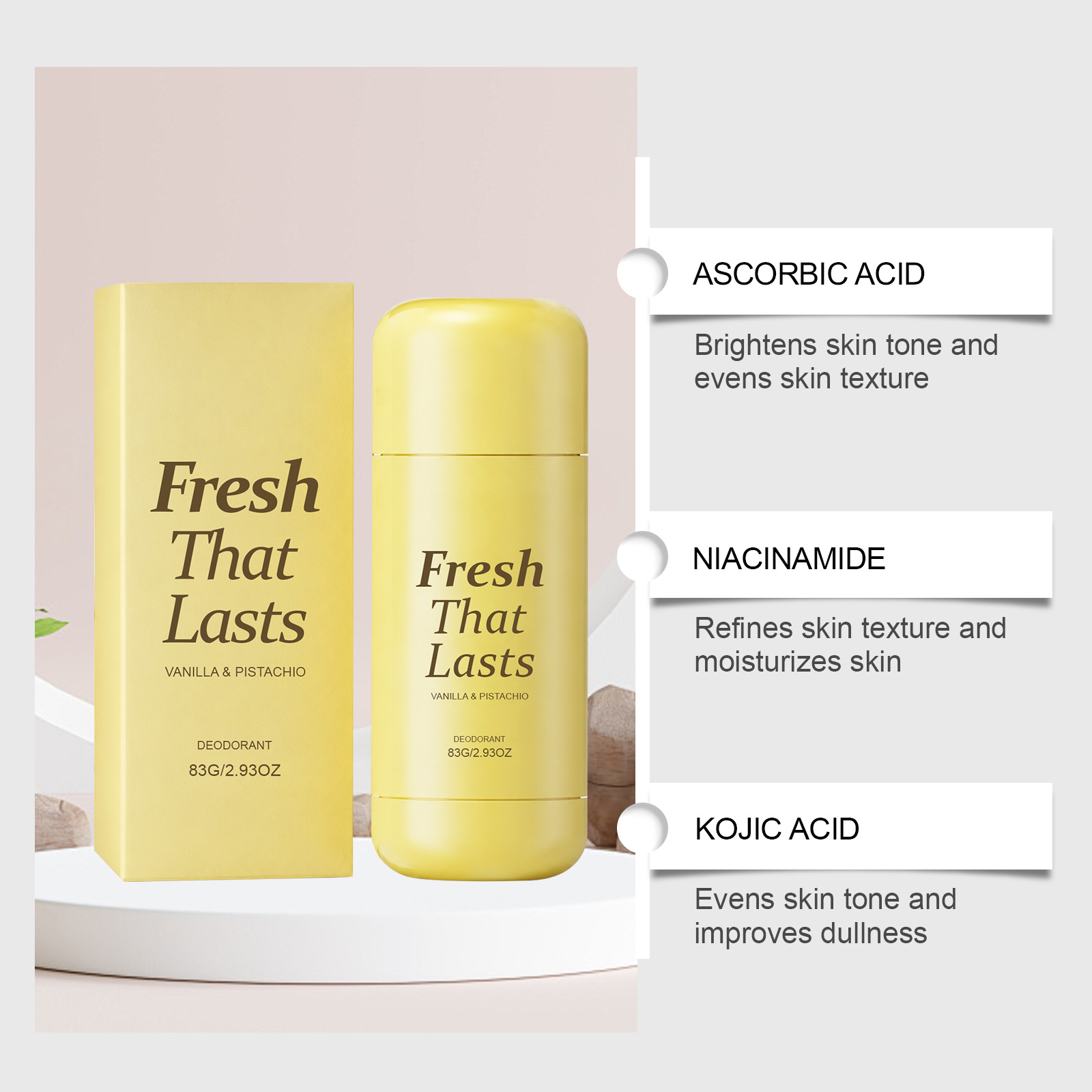 Moisturizing Fragranced Body Balm Clean For Men Women Summer Body Skin Refreshing Comfortable Portable Body Care Kit