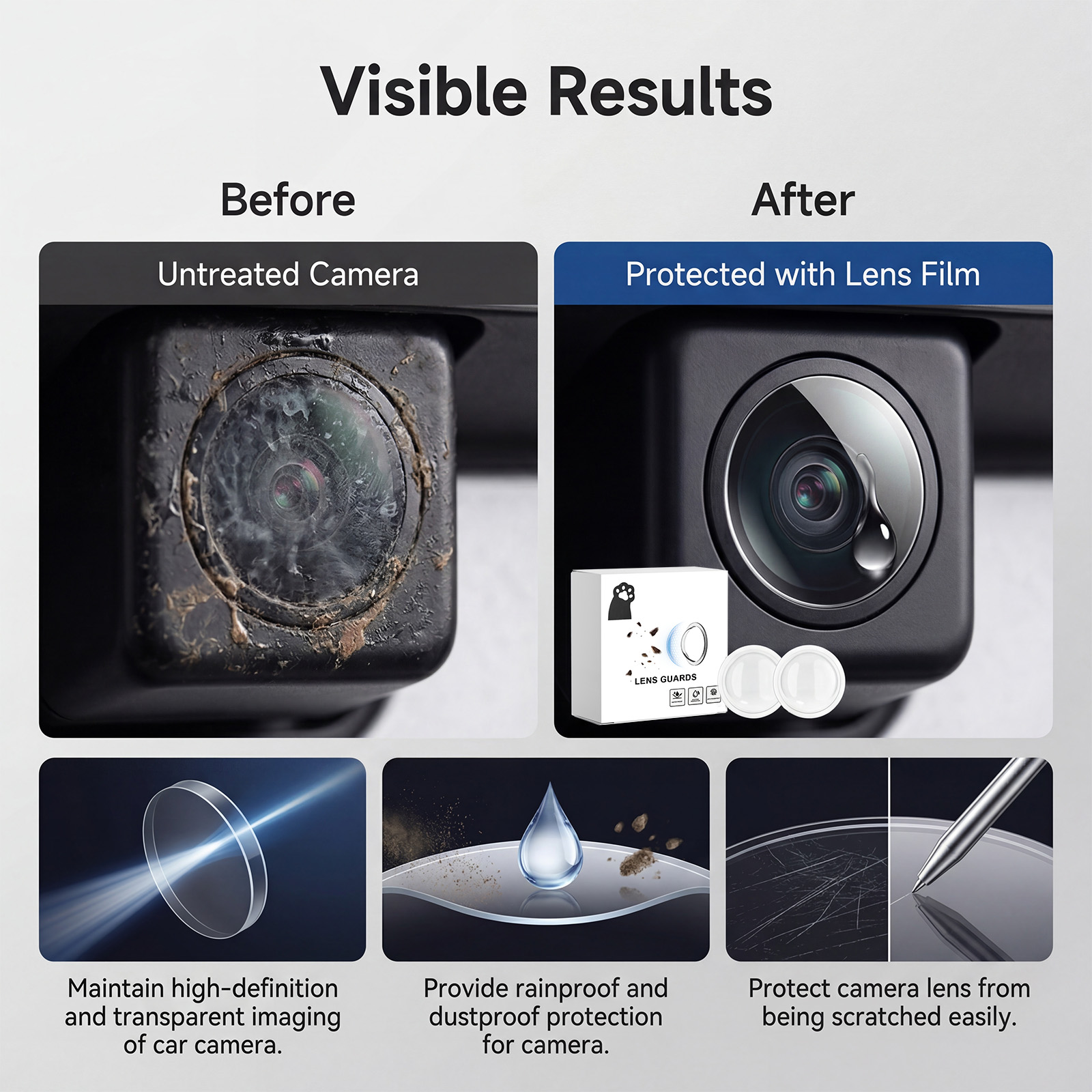Car Camera Protective Film Lens Cover Vehicle Front Dedicated 360 Reverse Rear Image Shield For Auto Internal External Lens Safeguard