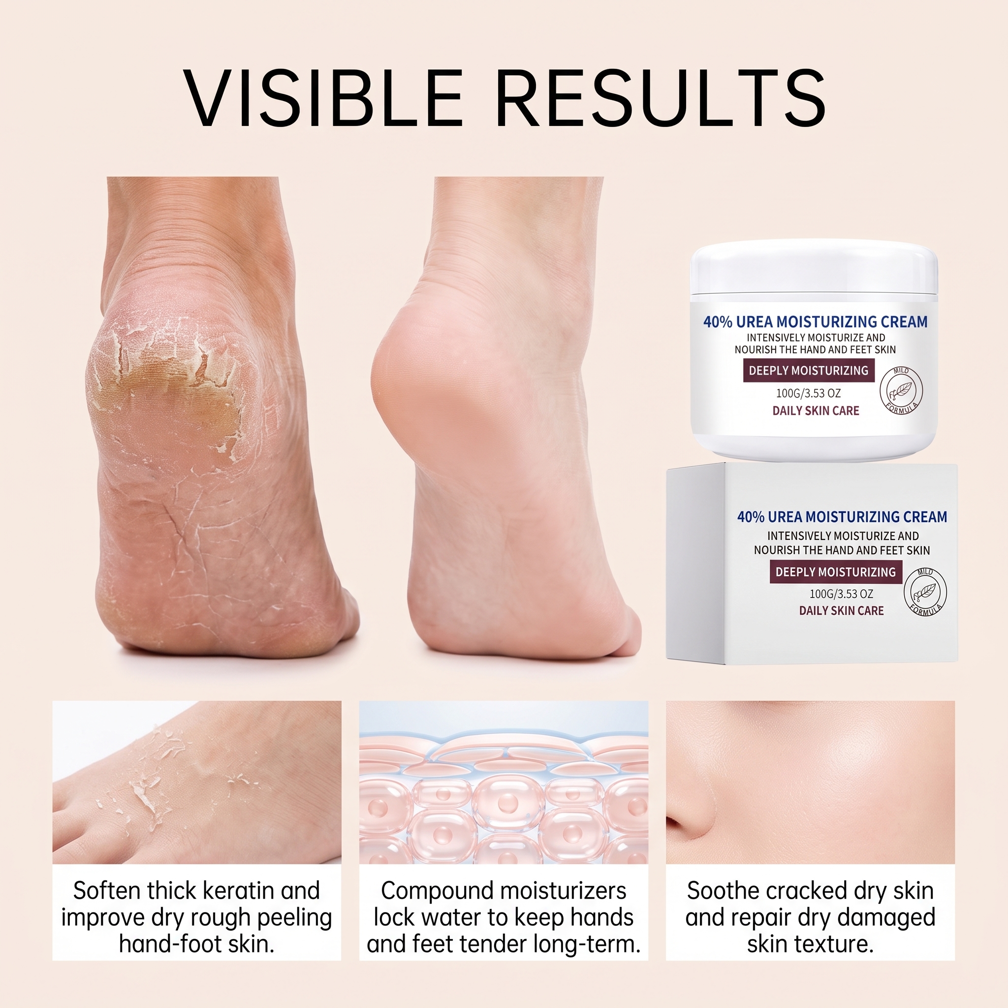Urea Moisturizing Hand Foot Cream Soft Mild Skin Friendly Delicate Comfort Daily Care Lotion