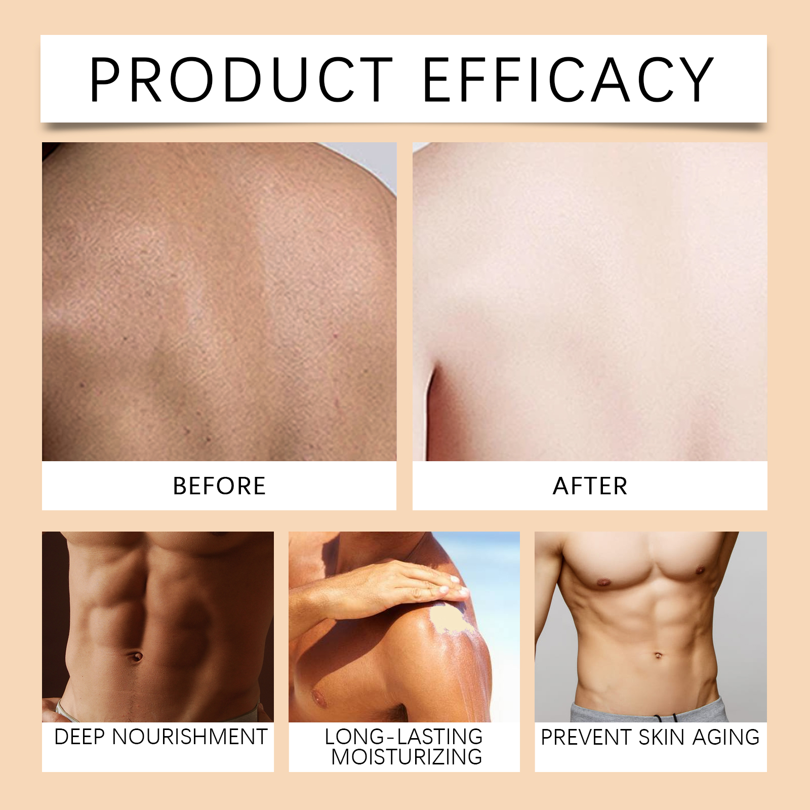 Men Moisturizing Cream Daily For Body Skin Hydrating Soft Delicate Skin External Care