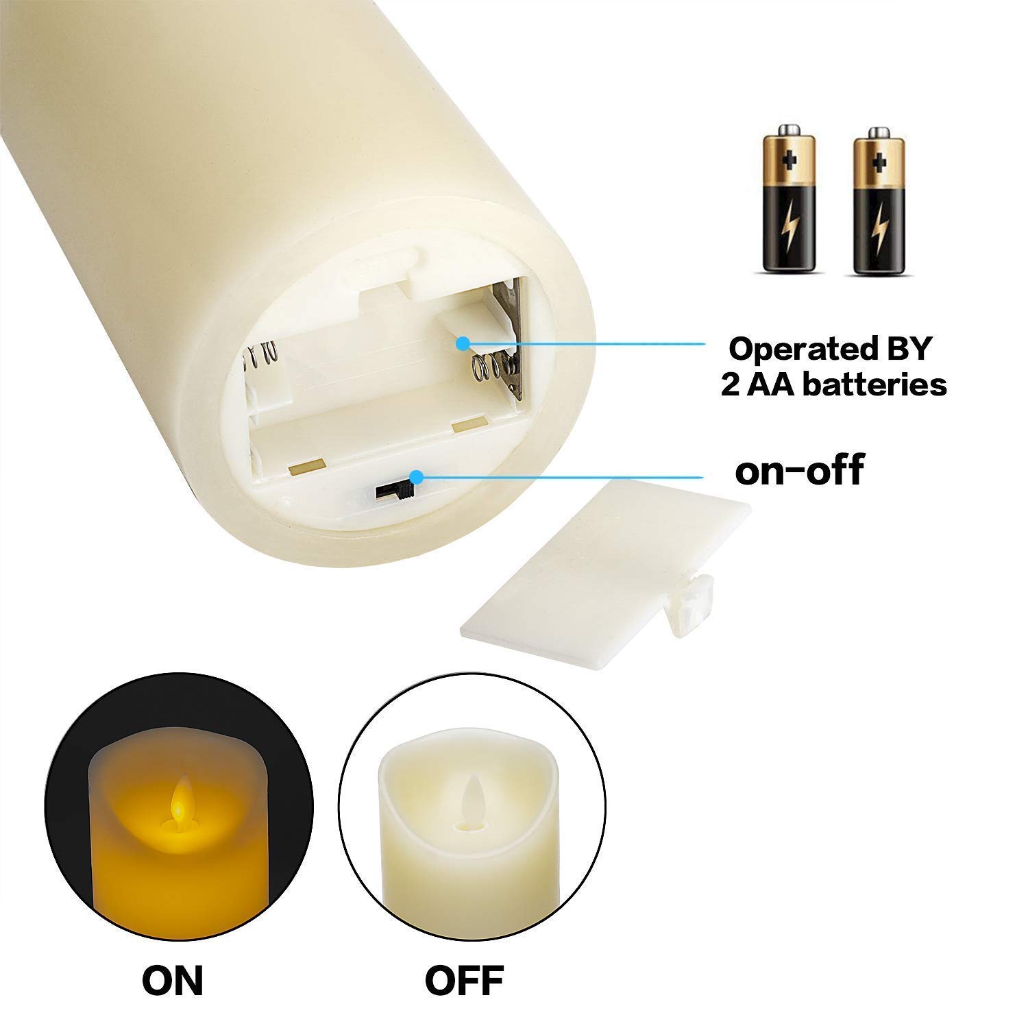 LED Candles Waterproof Flickering Flameless Candles Pillars Lights Battery Operated Night Light with Remote Timers 3pcs Pack  Flameless Candles Electric Tealights for Home Church Halloween Thanksgiving Christmas Party  Outdoor Indoor Decorations