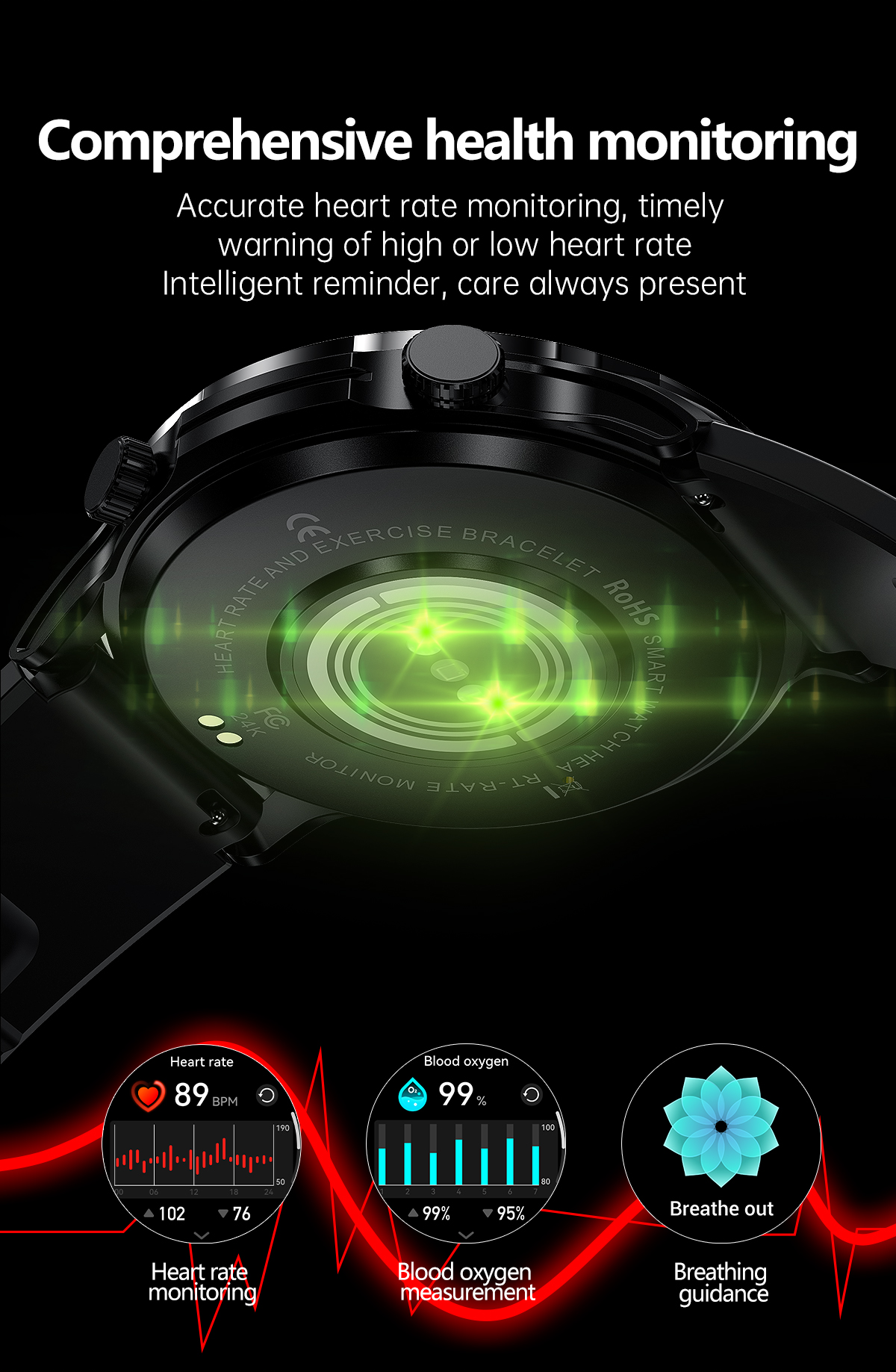 (Black) Smart Watch Men Heart Rate Bluetooth Call Smart Watch Waterproof Sports Fintess Tracker Women Smartwatch