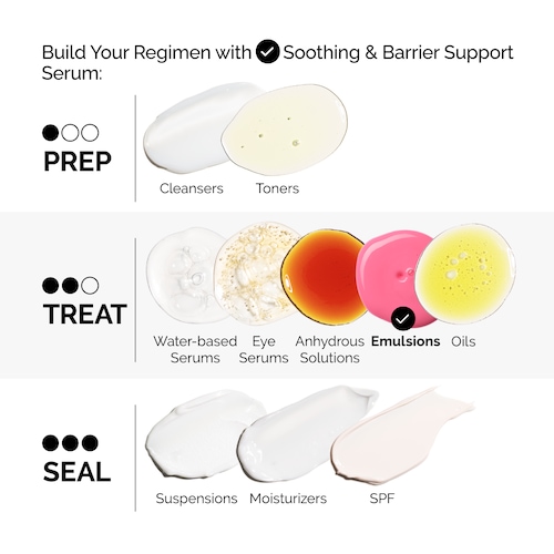 The Ordinary Soothing Barrier Support Serum 30ml