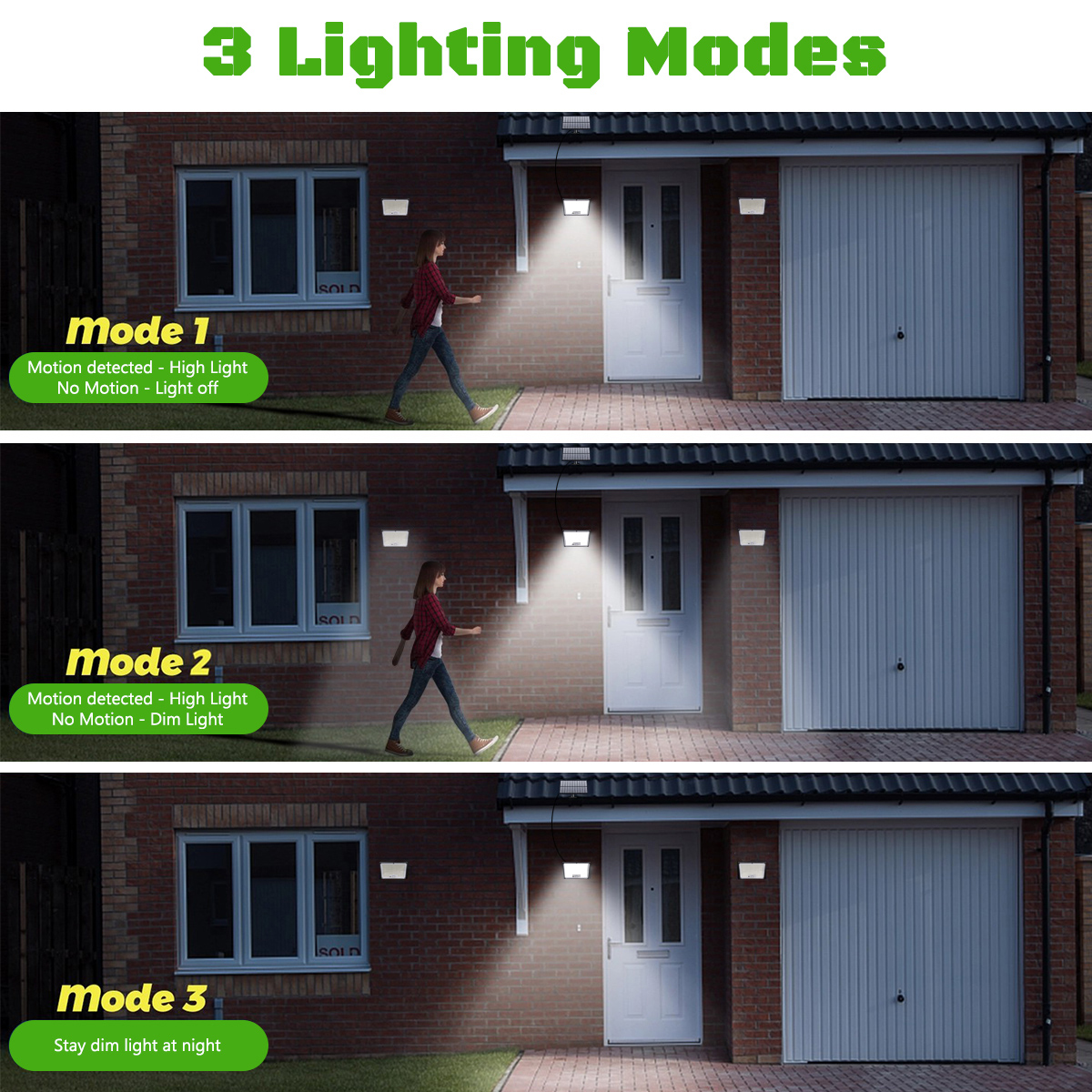 (172LED) Solar Lights Outdoor with Motion Sensor Solar Flood Lights Waterproof Dusk to Dawn Solar Powered Security Spot Lights for Porch