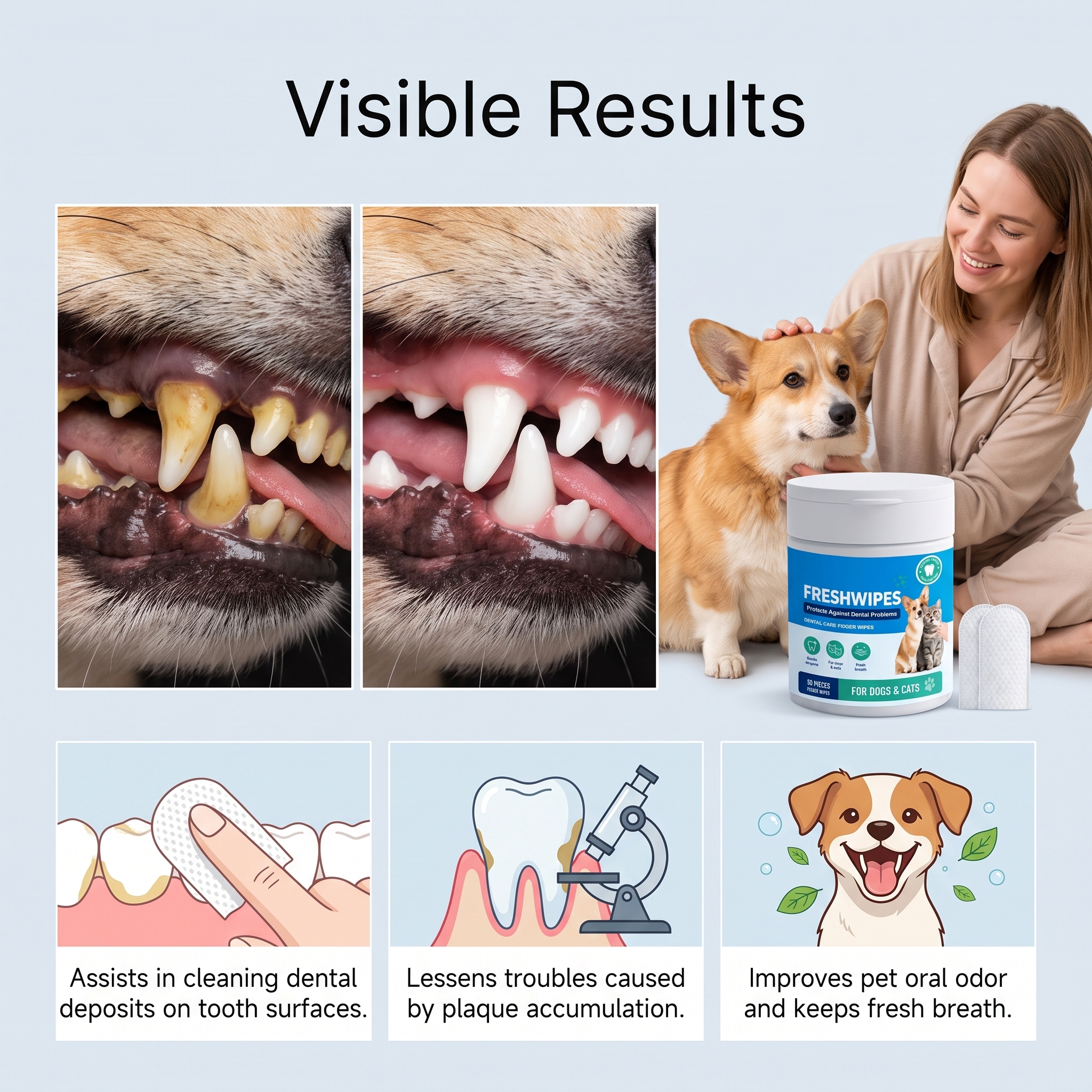 Pet Dental Finger Wipes Soft Comfortable Fresh Clean For Dogs And Cats Oral Teeth Care