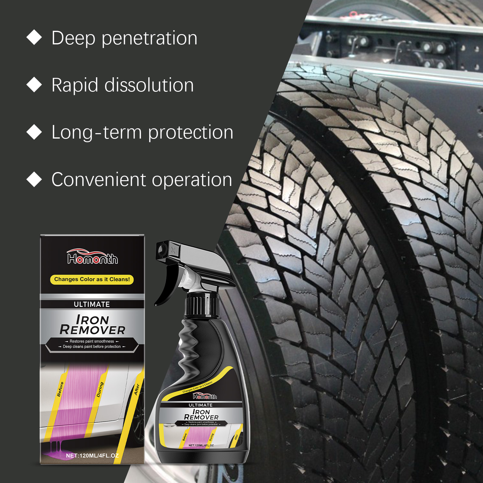 Car Rust Remover Clean Decontaminate Bright Cleaner For Car Wheel Metal Surface