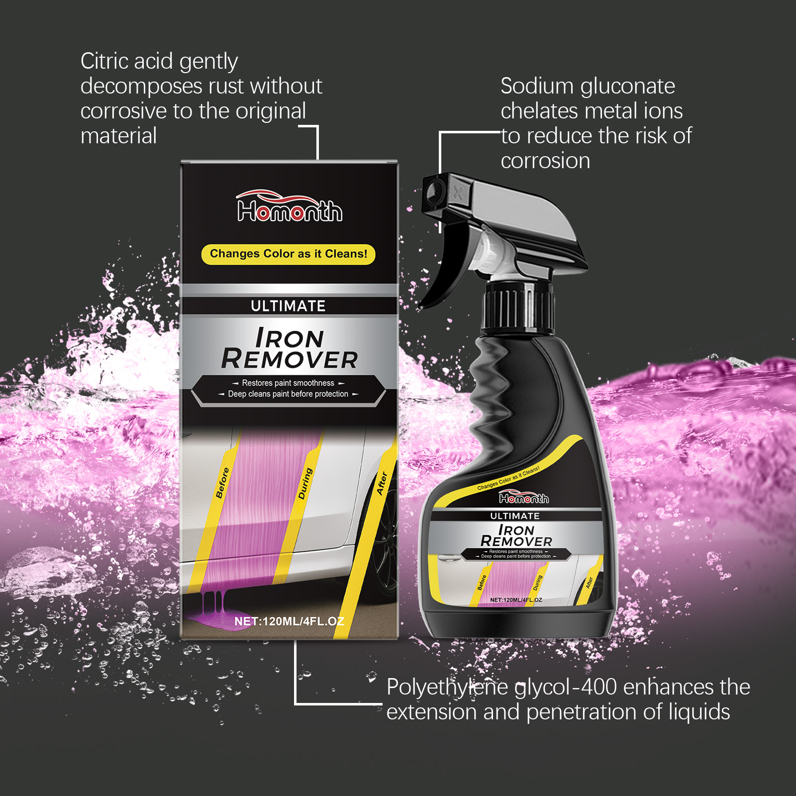 Car Rust Remover Clean Decontaminate Bright Cleaner For Car Wheel Metal Surface