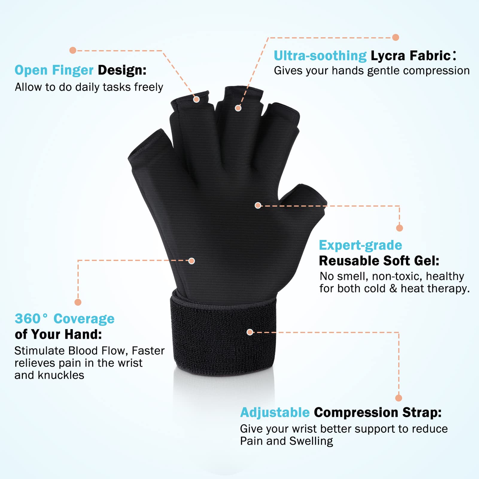 Finger Ice Glove Arthritis Pain Relief Adjustable Wrist Strap Hand Compression Ice Pack Hot Cold Therapy Reusable Gel Cold Pack Tendinitis Carpal Tunne
