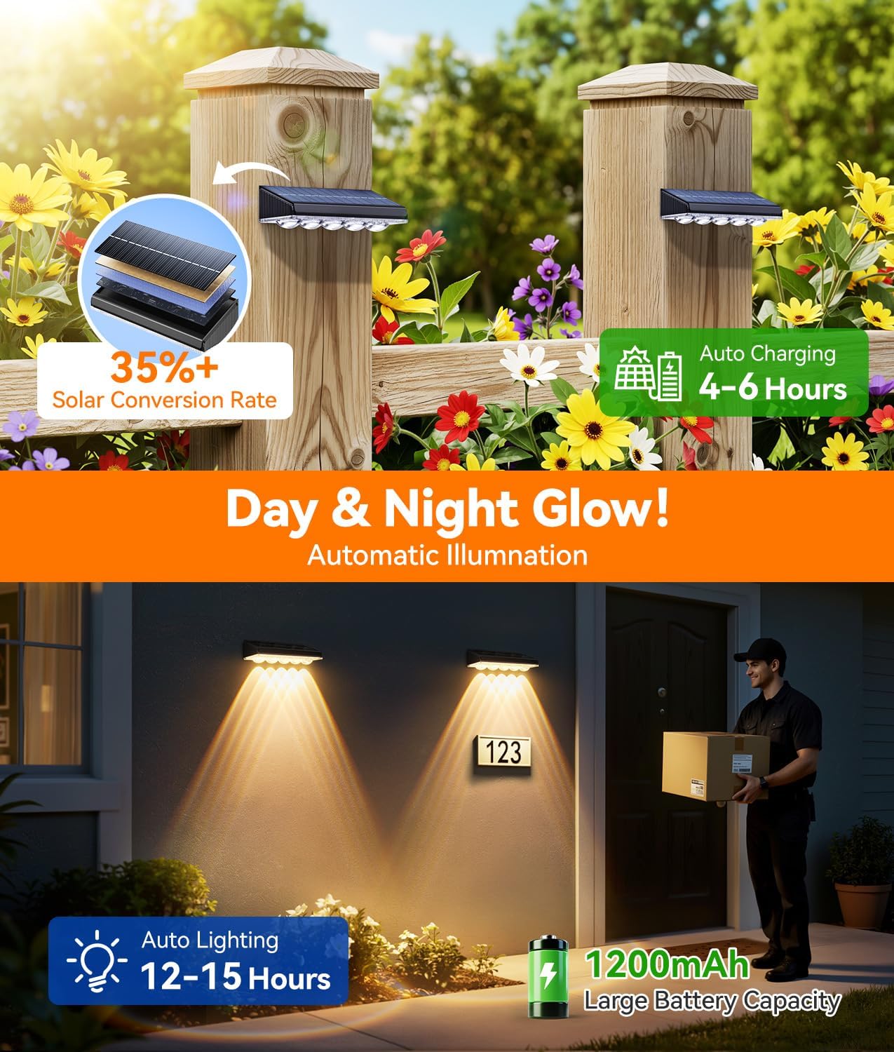 (4PCS) Solar Fence Lights 5-Convex Lens Garden Fence Lights Solar Powered IP65 Waterproof 9 Colors 10 Modes RGB Wall Solar Lights Outdoor Lights for Yard Patio Pathway