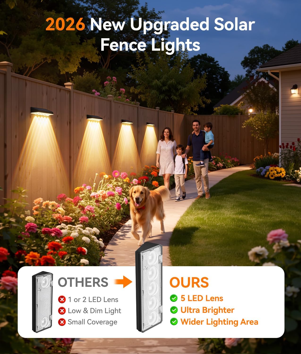 (4PCS) Solar Fence Lights 5-Convex Lens Garden Fence Lights Solar Powered IP65 Waterproof 9 Colors 10 Modes RGB Wall Solar Lights Outdoor Lights for Yard Patio Pathway