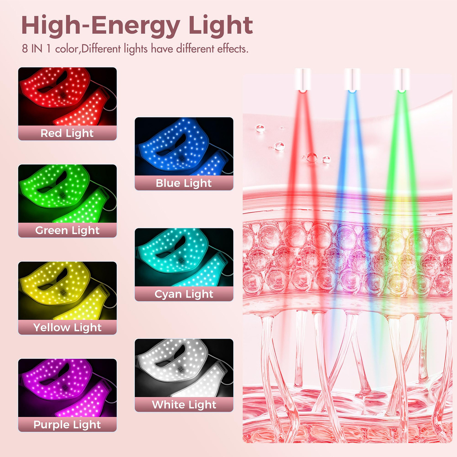 (Light Therapy Face Mask Black) Facial Mask Red Light Therapy 8 Colors LED Face Mask Silicone Photon Infrared Therapy Mask for Reduce Wrinkle Acne Facial Care