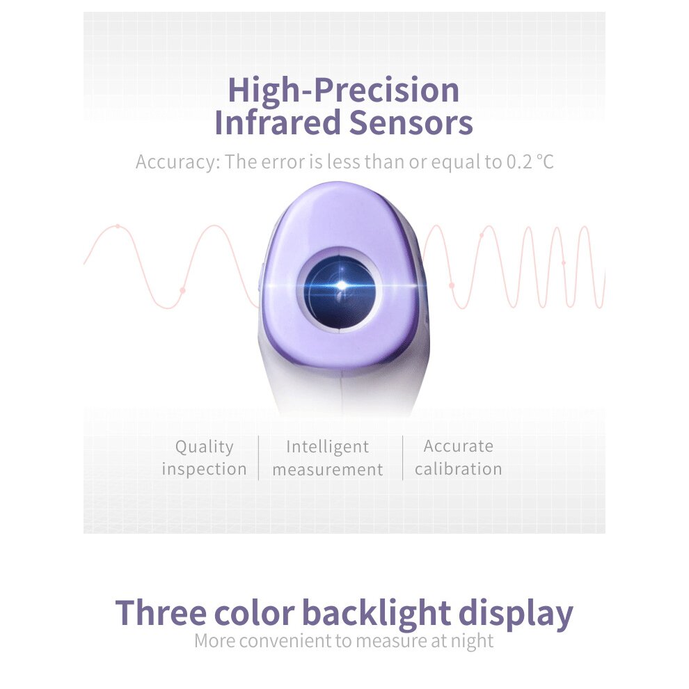 Digital Infrared Non-Contact Forehead Thermometer | Infrared Thermometer