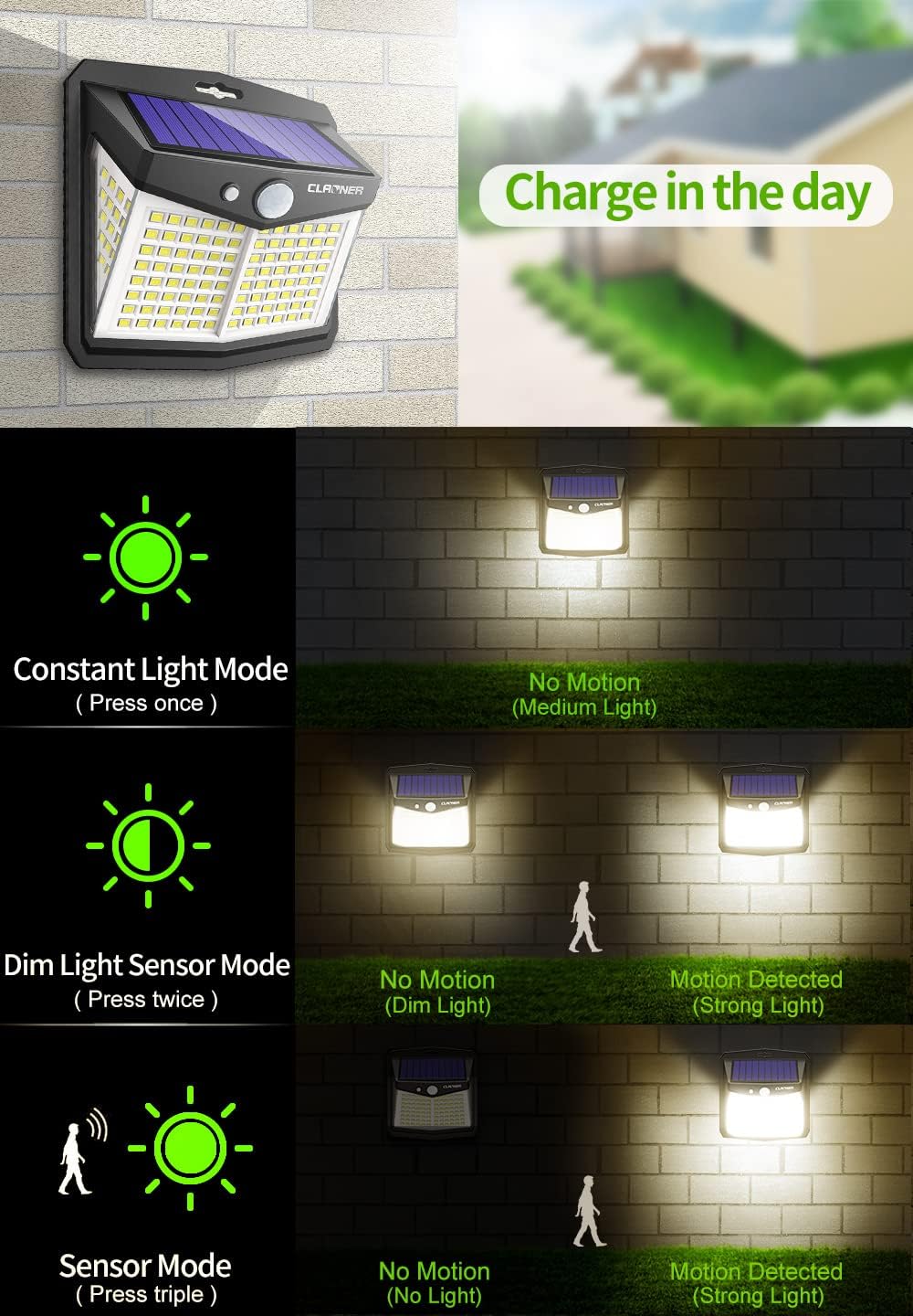 (Cool White) Solar Powered Lights Outdoor, Upgraded Wireless IP65 Solar Motion Sensor Security/Wall Light for Front Door Yard, Garage Garden Fence