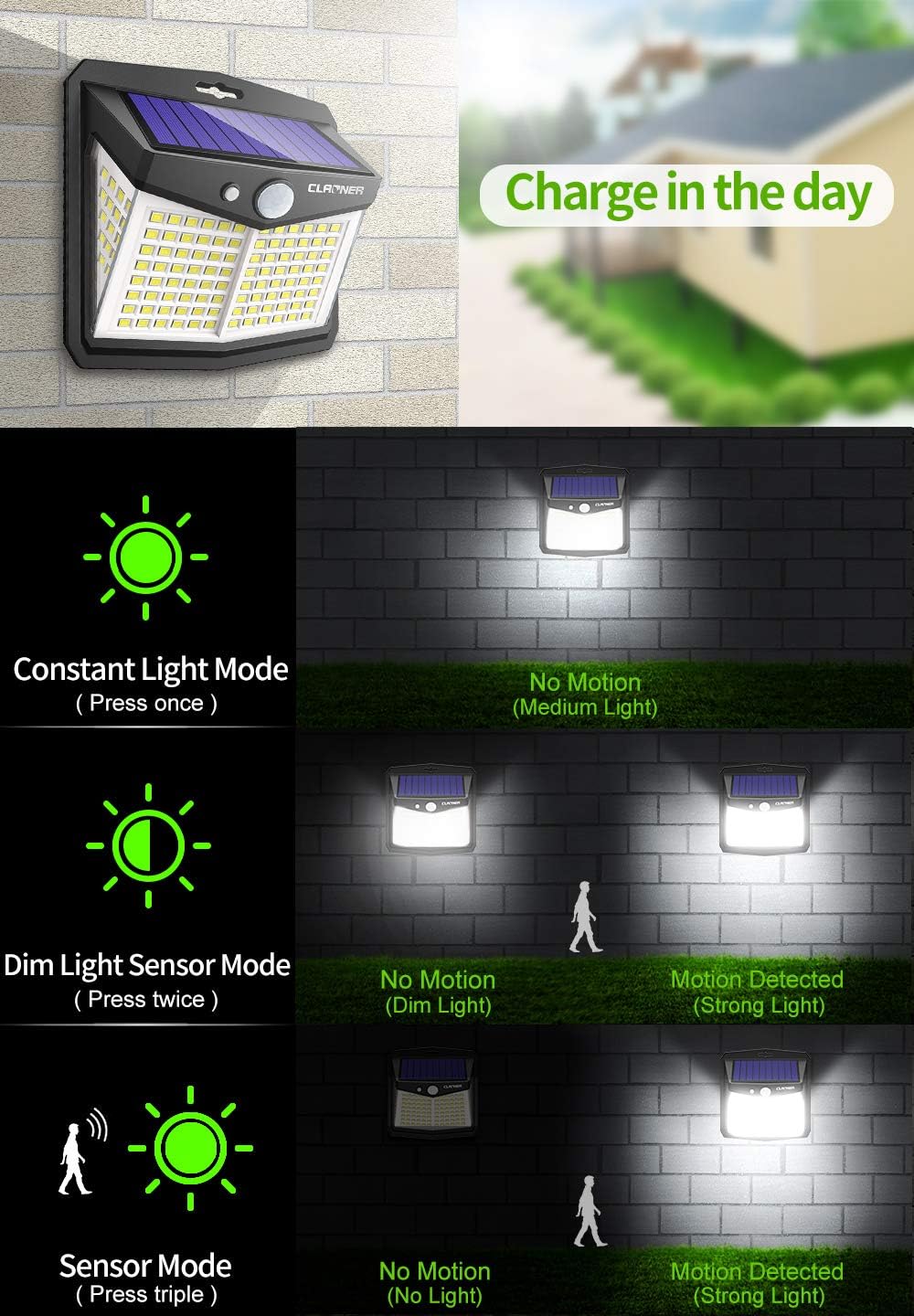 (Cool White) Solar Powered Lights Outdoor, Upgraded Wireless IP65 Solar Motion Sensor Security/Wall Light for Front Door Yard, Garage Garden Fence