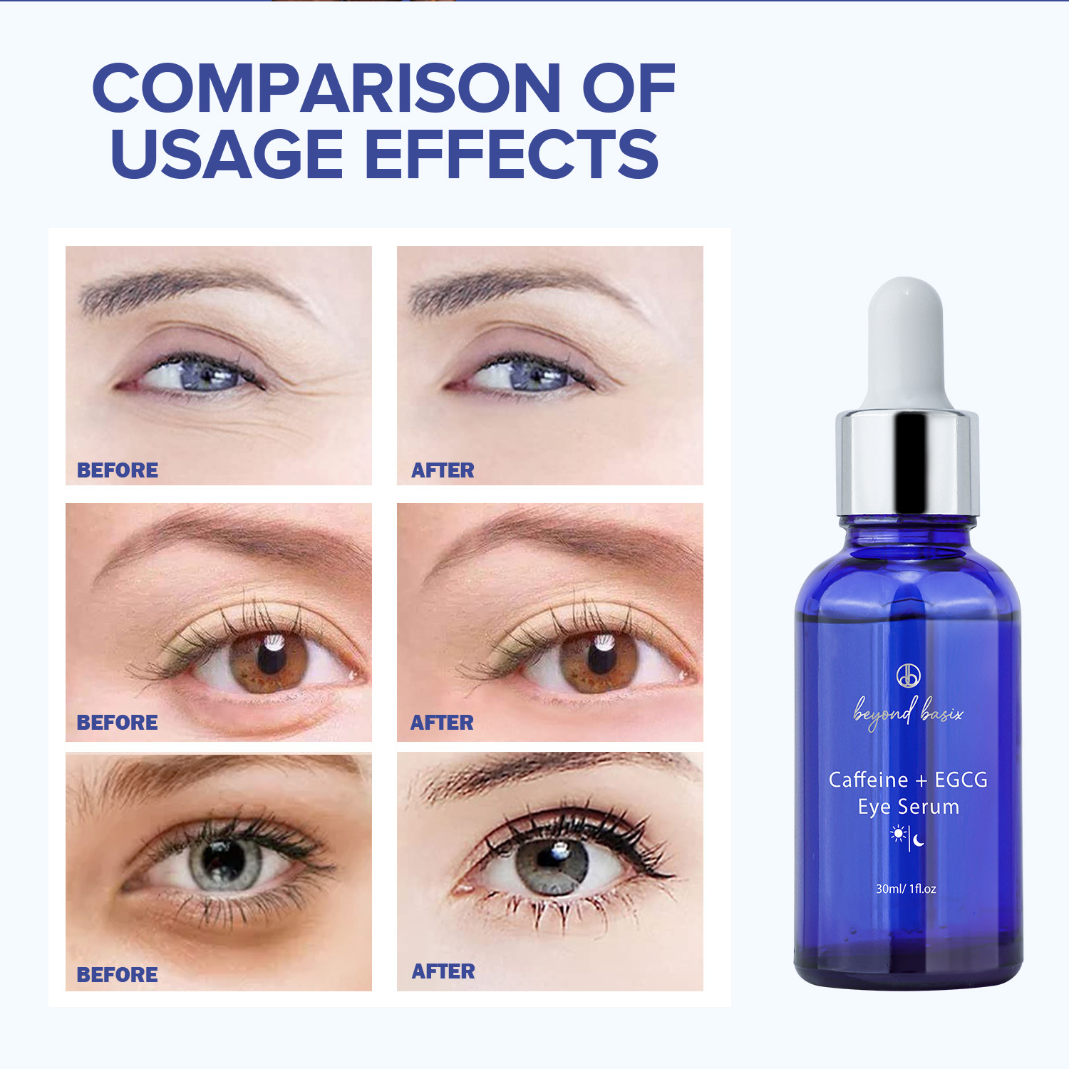 Caffeine EGCG Eye Serum Firming Puffiness Relief Dark Circles Fine Lines Hydrating Daily Eye Care Treatment 30ml