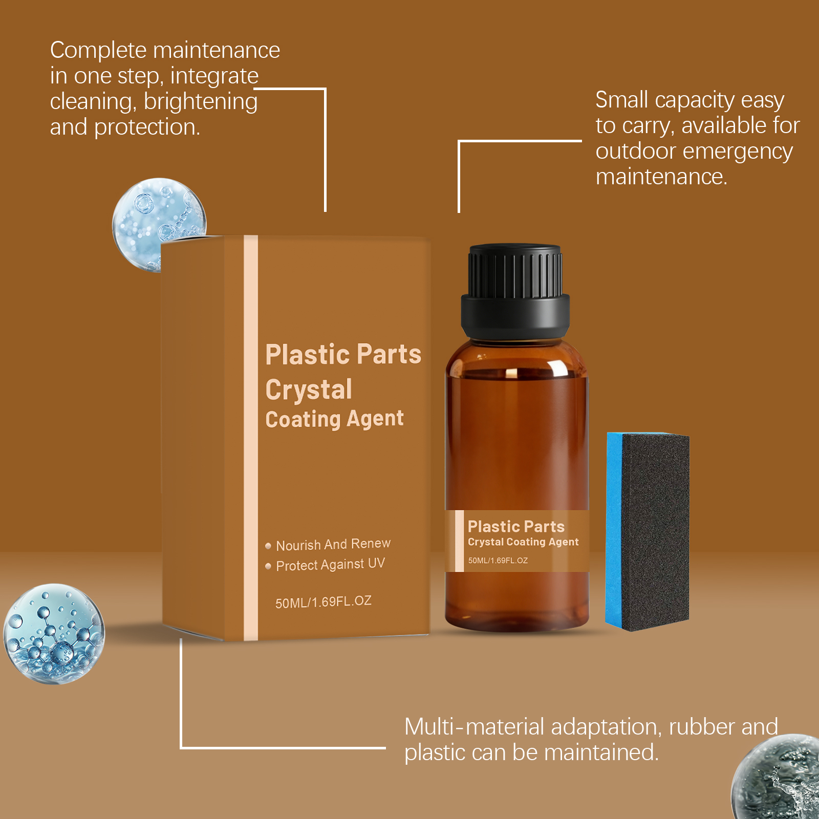 Car Plastic Care Agent Clean Remove Stains Bright Renew Wipe Film Protect Interior Plastic Surface Material