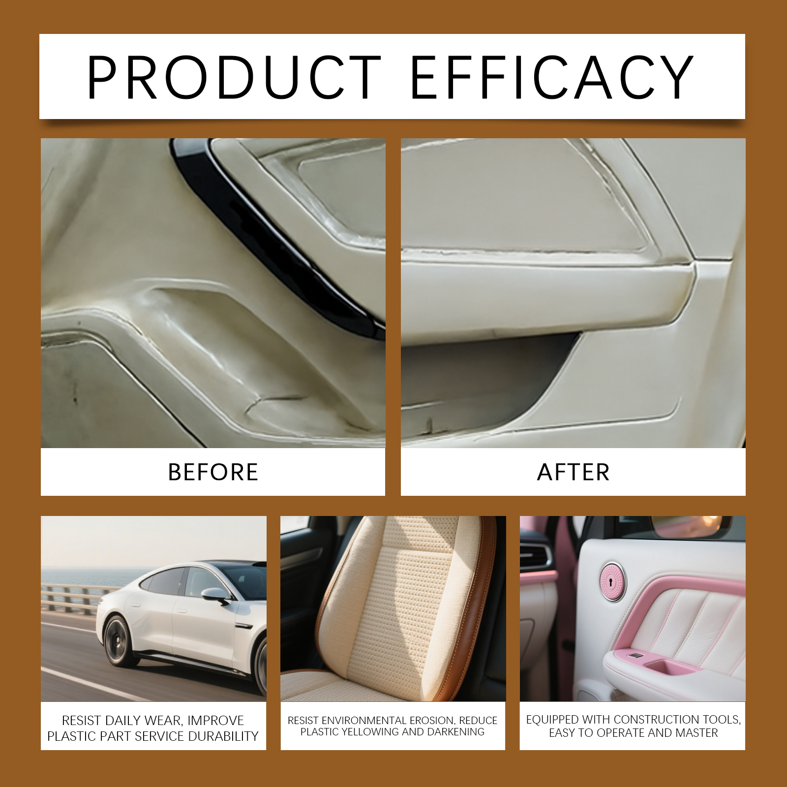 Car Plastic Care Agent Clean Remove Stains Bright Renew Wipe Film Protect Interior Plastic Surface Material